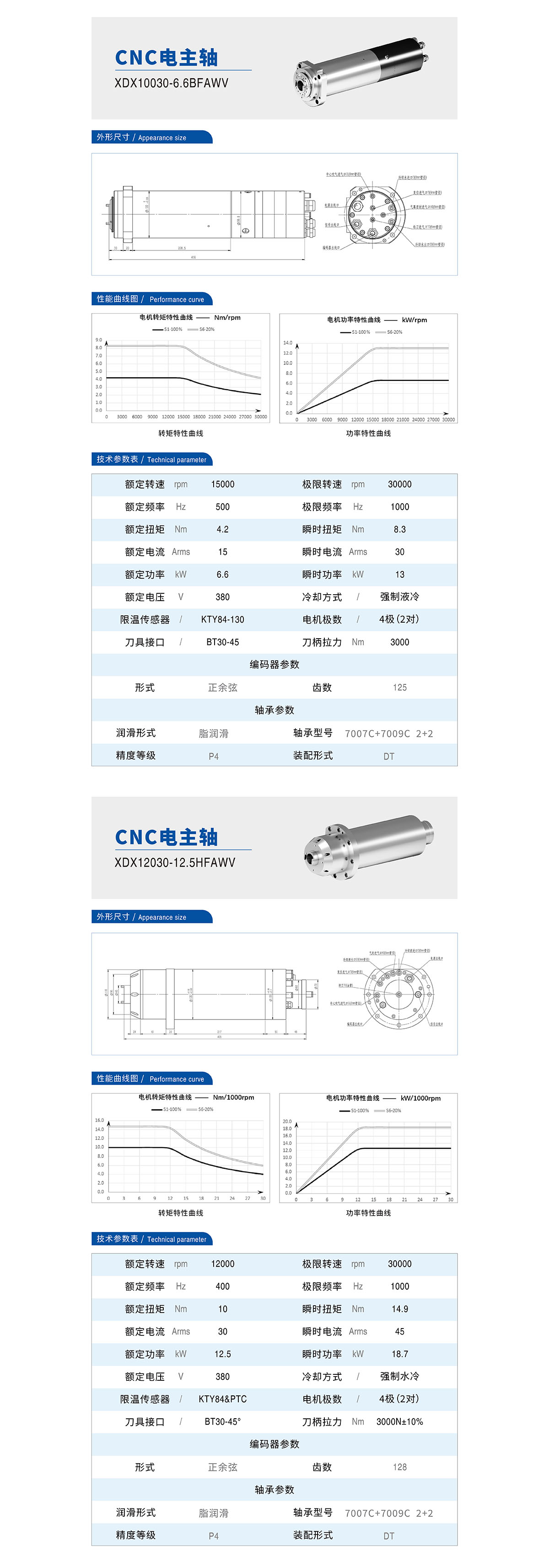 CNCƷ-ҳ1.jpg