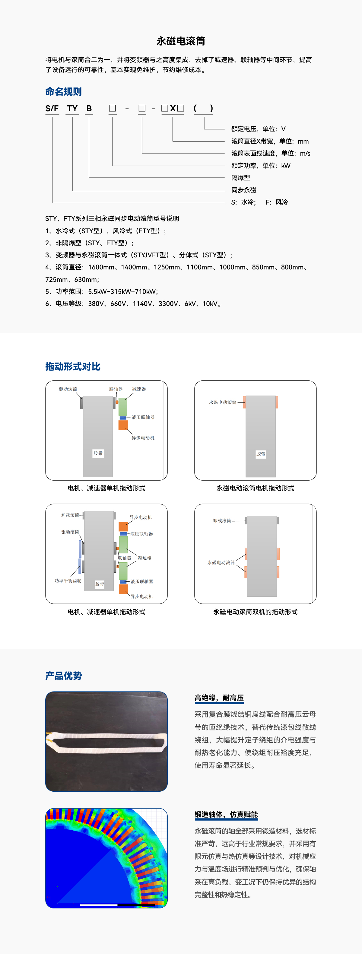 永磁滚筒电机-01.jpg