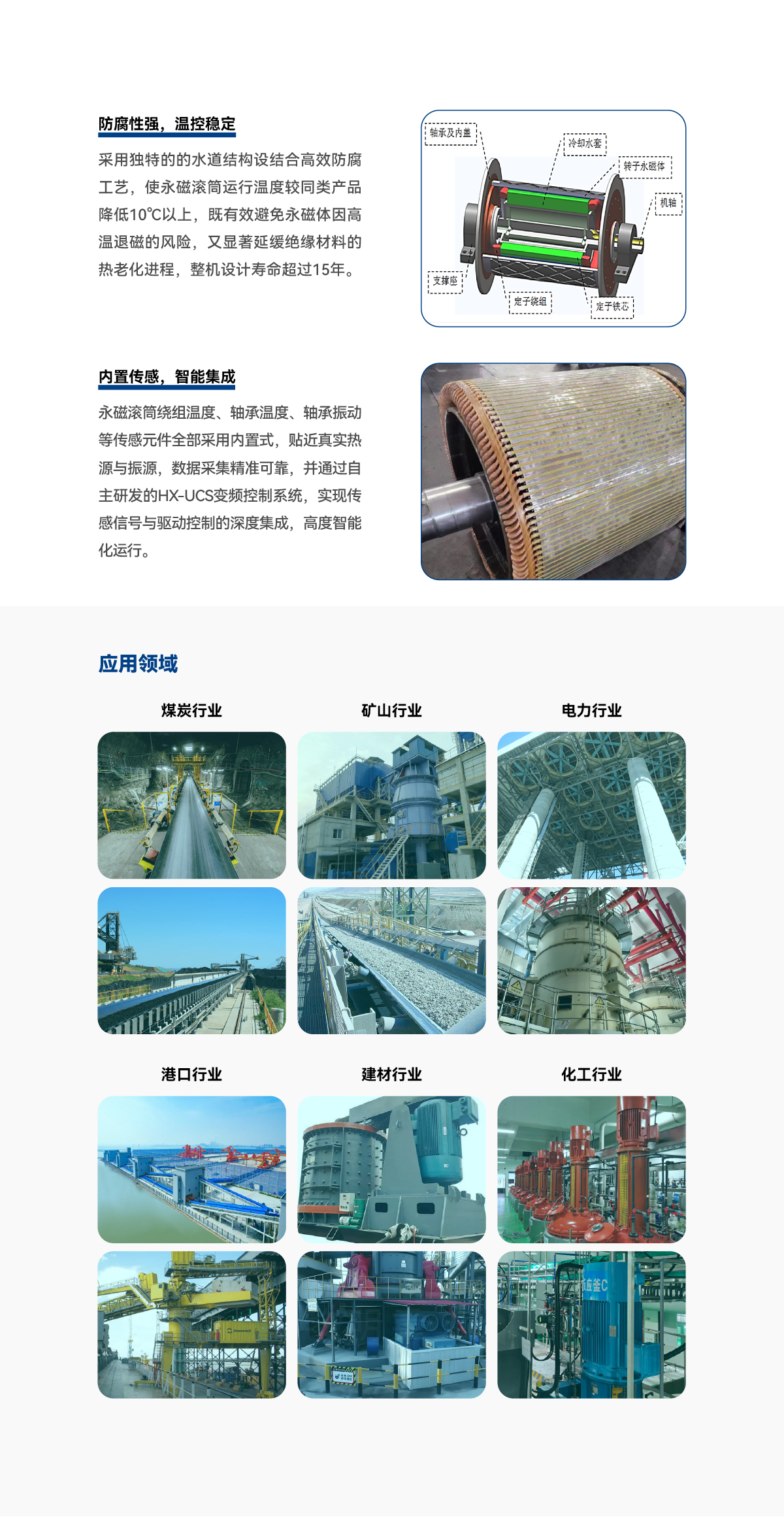 永磁滚筒电机-02.jpg